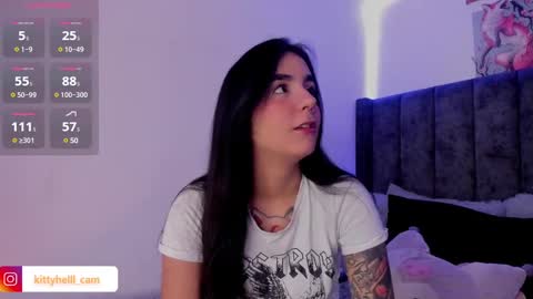 Alice online show from 1, 3, 2025