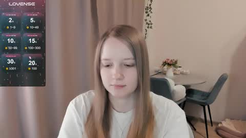 Alya online show from 14, 2, 2026