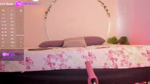 Alli  online show from 14, 1, 2026