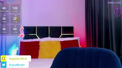 AllisonSweetie online show from 4, 6, 2026