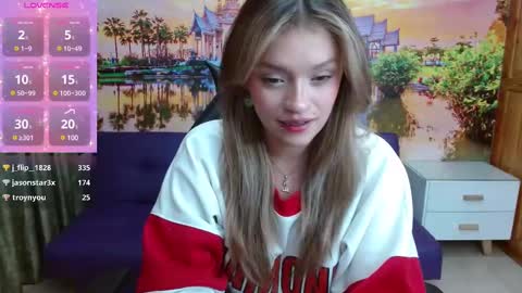 Snapshot of alyy_cute chatting on 17, 2, 2025 Alyy online show from 17, 2, 2025