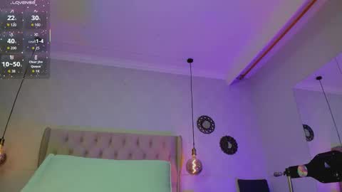 amanda29_ online show from 22, 12, 2025