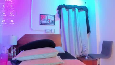 amanda29_ online show from 22, 4, 2026