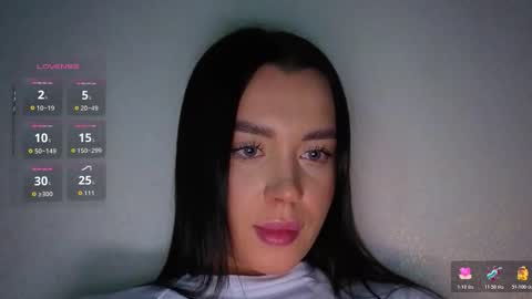 Snapshot of amandaarose chatting on 10, 3, 2026 Amanda Rose online show from 10, 3, 2026