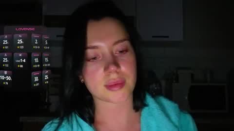 Snapshot of amandaarose chatting on 3, 6, 2026 Amanda Rose online show from 3, 6, 2026