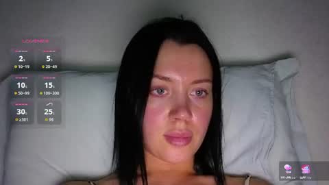 Snapshot of amandaarose chatting on 15, 6, 2026 Amanda Rose online show from 15, 6, 2026