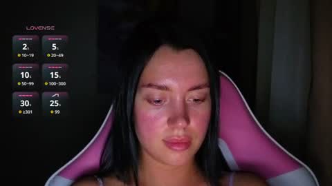 Snapshot of amandaarose chatting on 26, 6, 2026 Amanda Rose online show from 26, 6, 2026