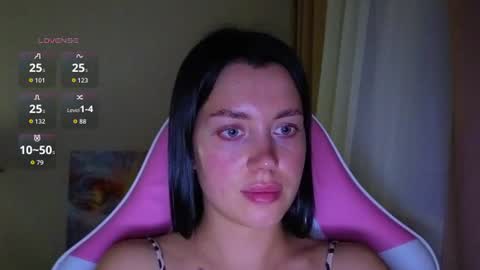 Snapshot of amandaarose chatting on 2, 7, 2026 Amanda Rose online show from 2, 7, 2026