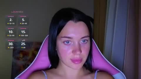 Snapshot of amandaarose chatting on 2, 8, 2026 Amanda Rose online show from 2, 8, 2026