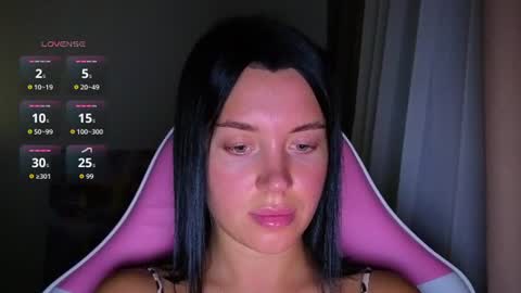 Snapshot of amandaarose chatting on 4, 8, 2026 Amanda Rose online show from 4, 8, 2026