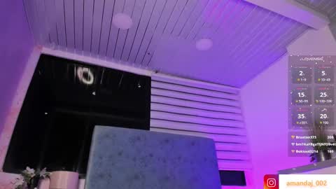 Snapshot of amandajoness_ chatting on 8, 1, 2025 amandajoness online show from 8, 1, 2025