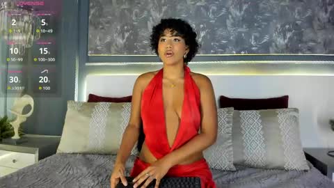 Snapshot of ambracohelo chatting on 20, 5, 2026 Ambra Cohelo online show from 20, 5, 2026