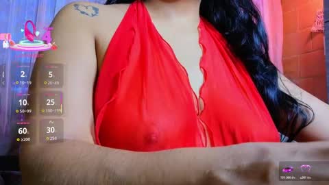 Ammy Stones online show from 11, 2, 2026