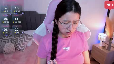 Amy sophia 3 online show from 23, 4, 2026