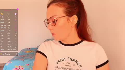 Snapshot of amysweet77 chatting on 28, 7, 2026 Madi online show from 28, 7, 2026