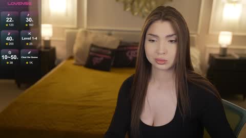 Snapshot of anabel054 chatting on 21, 3, 2026 Anabel Kira Zlata Kira Elice Lana Dominika Sofy Kaila Bridget online show from 21, 3, 2026