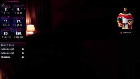 ANABELLOVEE online show from 20, 1, 2025