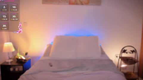 Snapshot of anabelwolf chatting on 5, 5, 2026 ANABEL WOLF online show from 5, 5, 2026