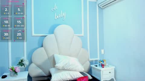 Snapshot of anamonroee chatting on 11, 9, 2025 anamonroee online show from 11, 9, 2025