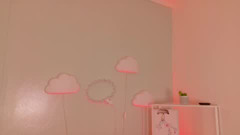 Snapshot of anavicc__ chatting on 2, 6, 2026 Kendra online show from 2, 6, 2026