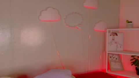 Snapshot of anavicc__ chatting on 5, 6, 2026 Kendra online show from 5, 6, 2026
