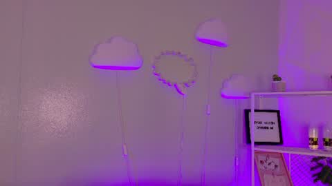 Snapshot of anavicc__ chatting on 12, 6, 2026 Kendra online show from 12, 6, 2026