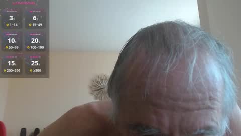 Snapshot of anax69 chatting on 25, 5, 2026 mario online show from 25, 5, 2026