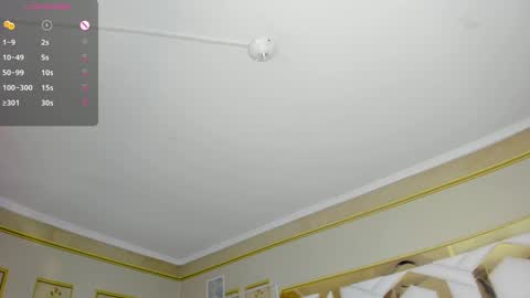   online show from 22, 1, 2025