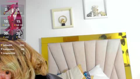 Snapshot of angel_dthroat chatting on 23, 1, 2025 ANGHEL online show from 23, 1, 2025