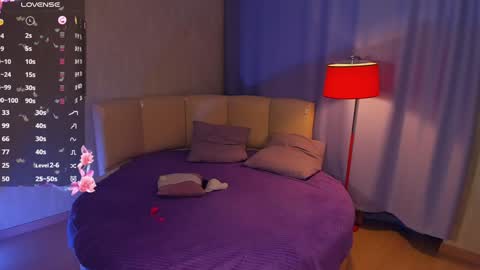 Snapshot of angelicapretybb chatting on 10, 12, 2024 Angelica online show from 10, 12, 2024