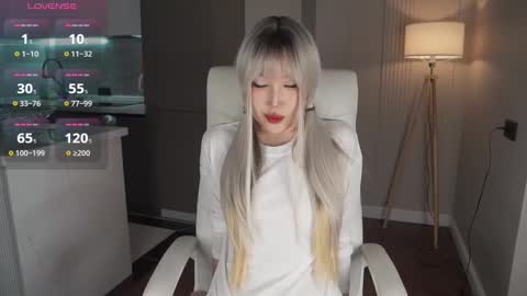 Snapshot of angelina_key chatting on 24, 2, 2026 angel online show from 24, 2, 2026