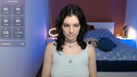 Snapshot of angie_faee chatting on 6, 12, 2024 angie_faee online show from 6, 12, 2024