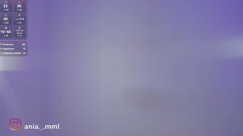 Ania online show from 15, 1, 2025