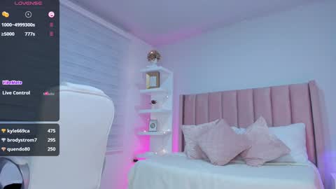 Snapshot of ania_sweet chatting on 10, 1, 2025 Ania online show from 10, 1, 2025