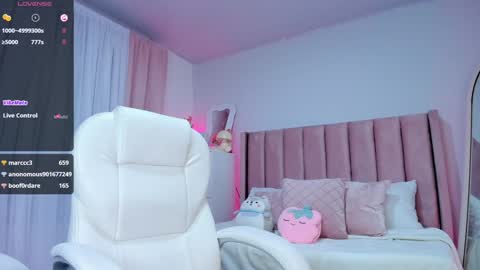 Snapshot of ania_sweet chatting on 31, 1, 2025 Ania online show from 31, 1, 2025