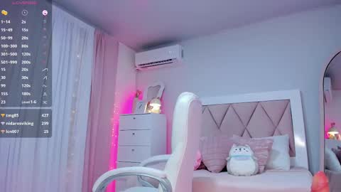 Snapshot of ania_sweet chatting on 19, 2, 2025 Ania online show from 19, 2, 2025