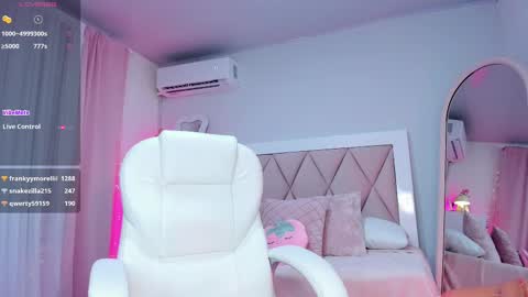 Snapshot of ania_sweet chatting on 22, 2, 2025 Ania online show from 22, 2, 2025