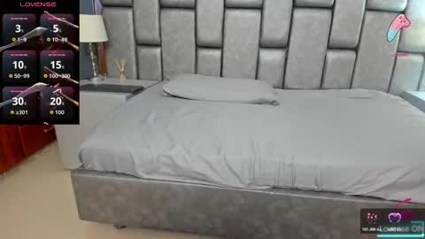 Ani  Time schedule 0600 - 1400 GMT -5 online show from 7, 1, 2026