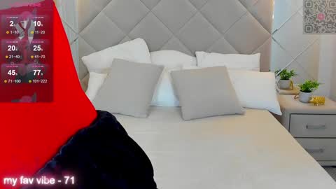 Snapshot of anna_way chatting on 7, 2, 2025 Anna GMT 2 Mon-Wed Sat 0300am-0900am Thu 1100AM-300PM online show from 7, 2, 2025
