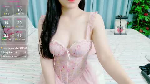 Snapshot of anna_xyz chatting on 31, 5, 2026 anna_xyz online show from 31, 5, 2026