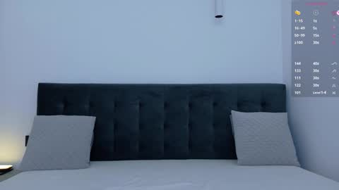 Anna online show from 13, 3, 2026