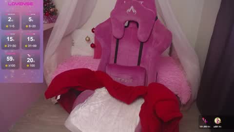 Snapshot of annacherri chatting on 11, 1, 2025 AnnaCherri online show from 11, 1, 2025