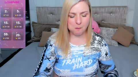 Snapshot of annacherri chatting on 7, 2, 2025 AnnaCherri online show from 7, 2, 2025