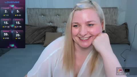 Snapshot of annacherri chatting on 28, 2, 2025 AnnaCherri online show from 28, 2, 2025