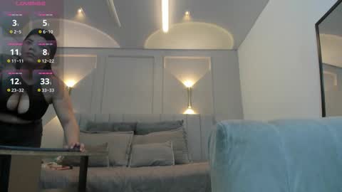 annie_20_ online show from 11, 2, 2026