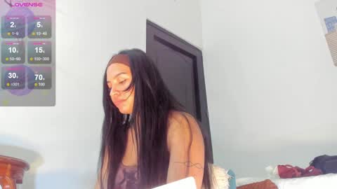 Snapshot of annie_santosx chatting on 24, 1, 2025 annie_santosx online show from 24, 1, 2025