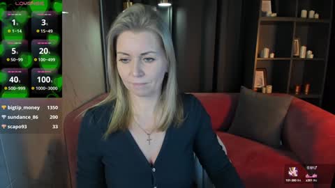 Annie online show from 9, 12, 2024