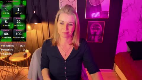 Annie online show from 4, 2, 2025