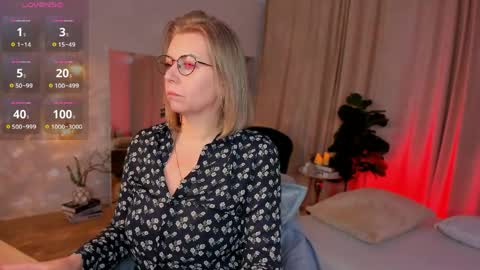 Annie online show from 8, 4, 2026