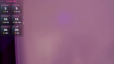 Annie Evans  online show from 12, 1, 2026